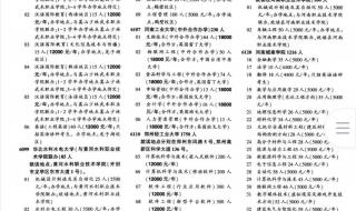 河南科技大学招生网