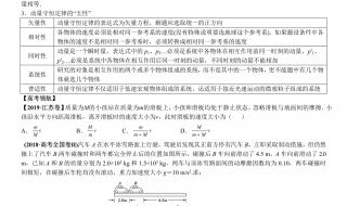 动量守恒定律的应用