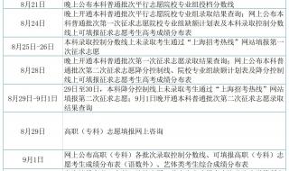 吉林省高考录取查询