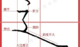 目字加偏旁组成新字