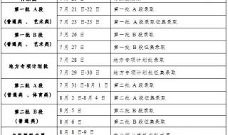 吉林省高考录取查询