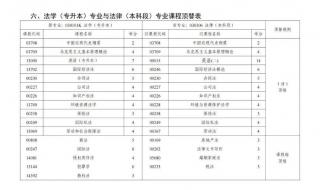 宁夏教育考试院官网