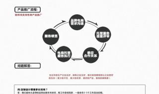 如何在淘宝注册开店